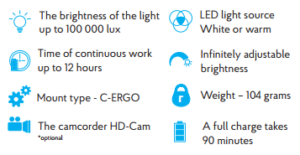 HEADLIGHT DKH-50 AND LOUPE SET